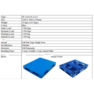 Pallet Plastik FF 1210-15 2-4.T Full Parameter